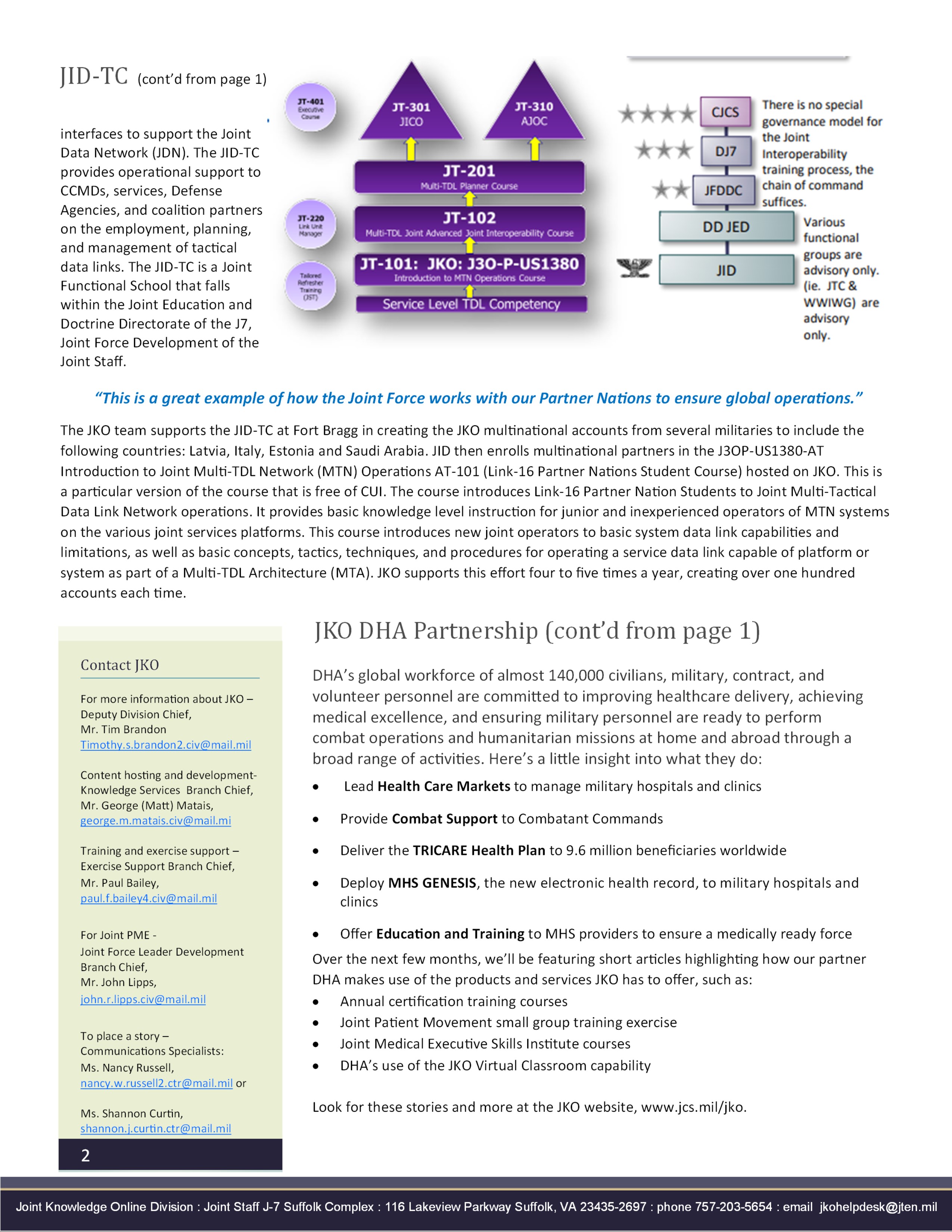 Latest news articles newsletter joint knowledge online jko